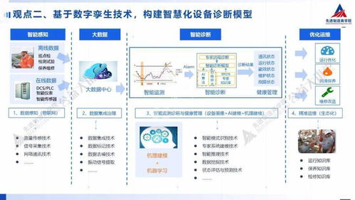 互聯(lián)網(wǎng)安全服務 保護數(shù)字世界的基石